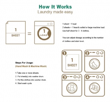 Laundry Detergent Sheets, 50 Sheets( 100 Loads), Fresh Linen